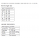 Sebra Suit IV Extreme size chart